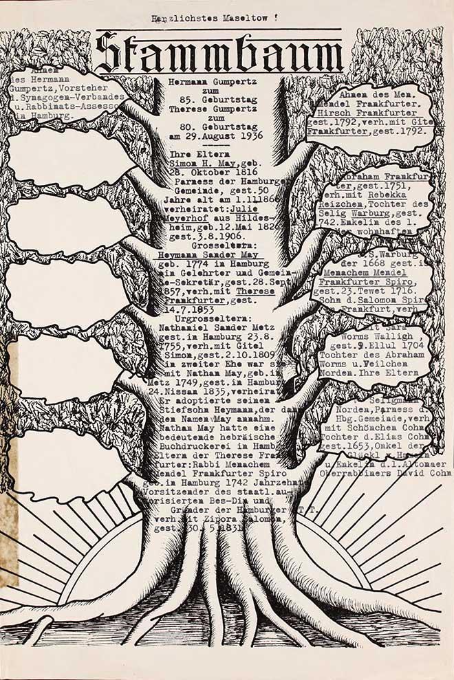 “Family Tree Hermann Gumpertz on 85th Birthday/Therese Gumpertz on 80th Birthday August 29, 1936,” shown as a drawn tree with thick trunk in center and branches on sides, each inscribed with names & life dates of family members.