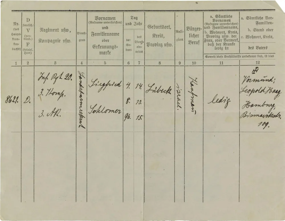 Pre-printed table, filled out by hand