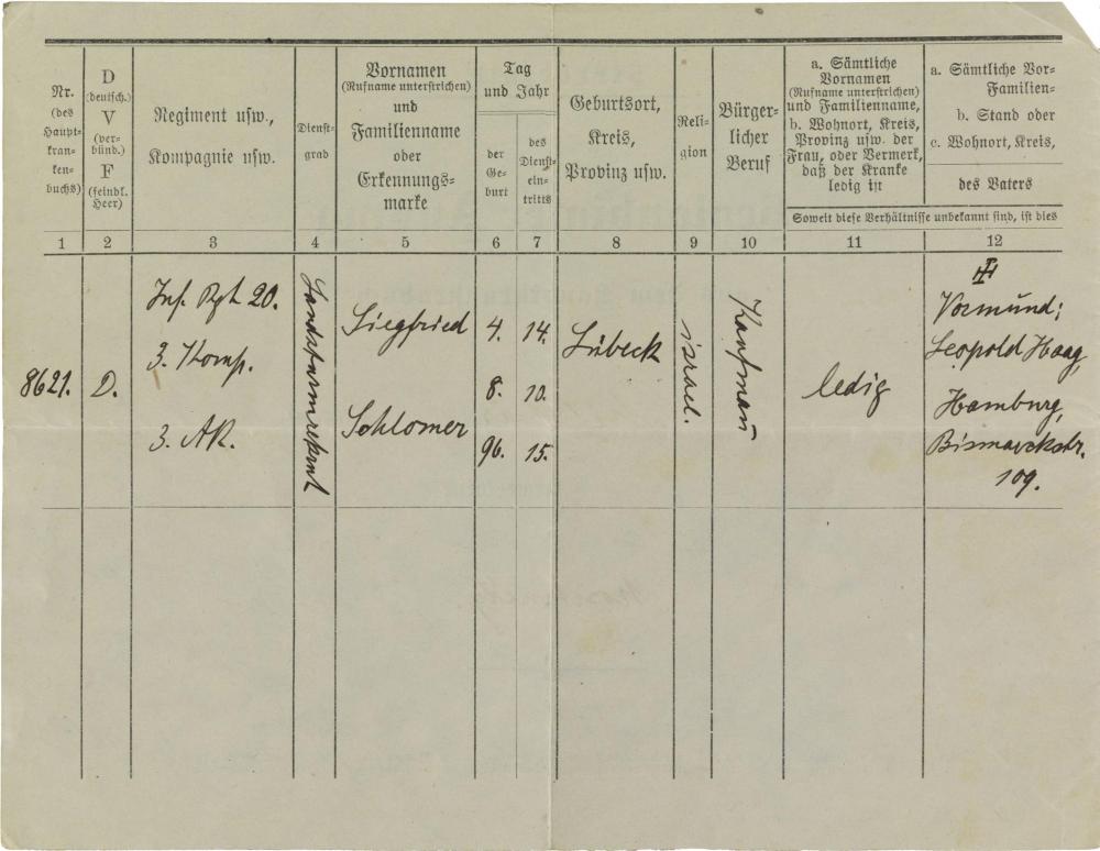 Tabelle, Vordruck, handschriftlich ausgefüllt