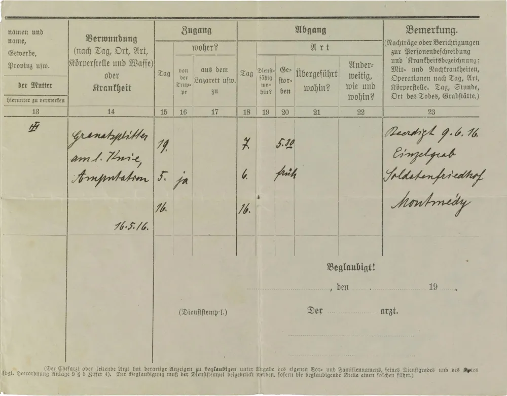 Pre-printed table, filled out by hand