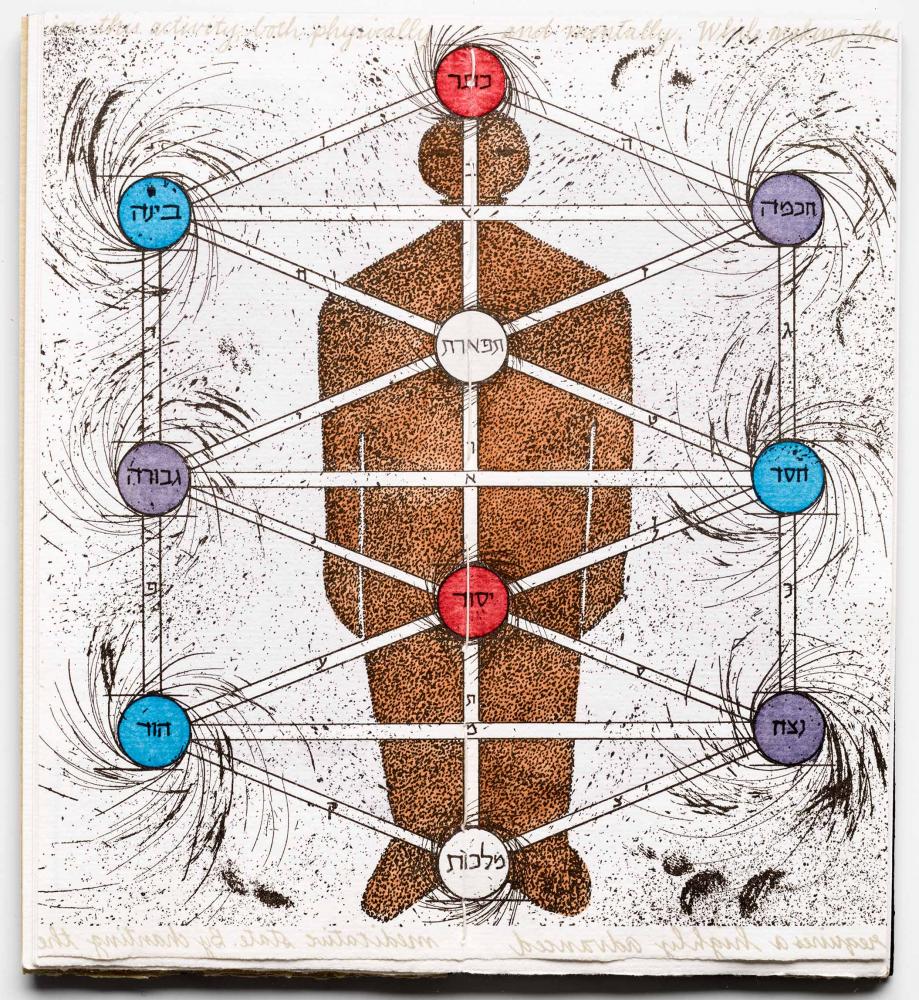 Figure and interconnected circles with hebrew letters