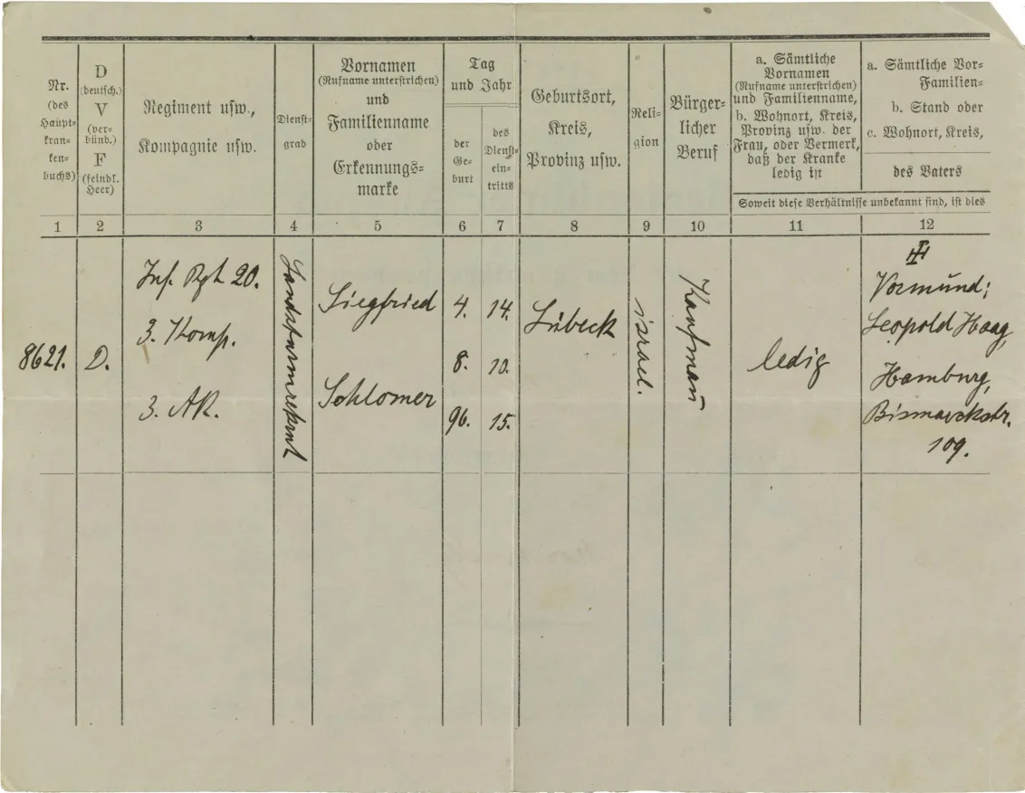 Pre-printed table, filled out by hand