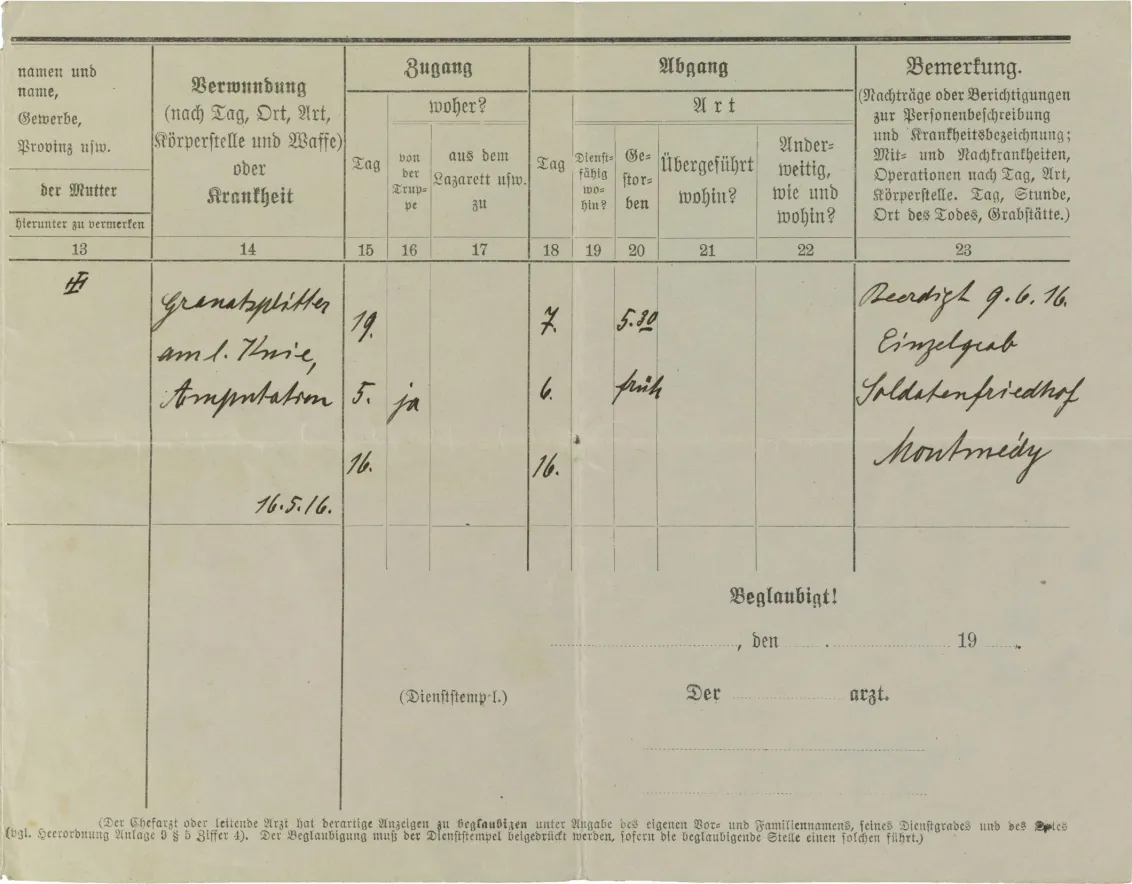 Pre-printed table, filled out by hand