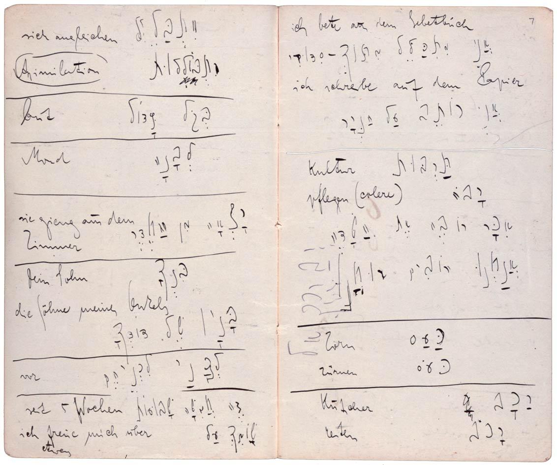 Aufgeschlagene Doppelseite eines Heftes mit handschriftlich notierten deutsch-hebräischen Vokabeln.