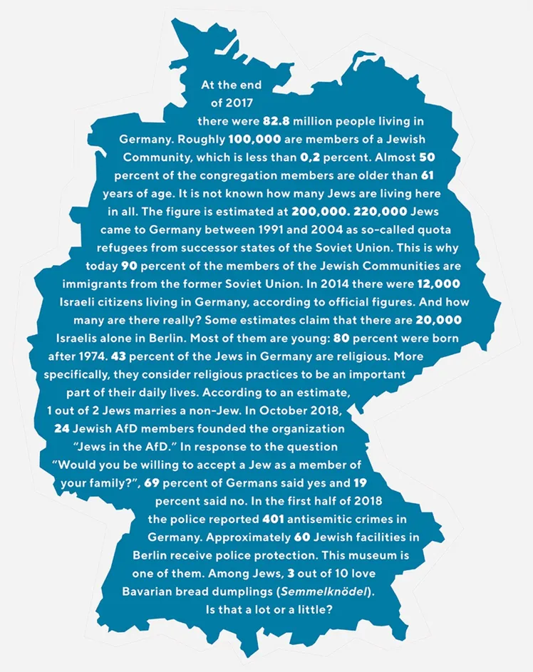 Map of Germany with numbers of Jewish facts of life